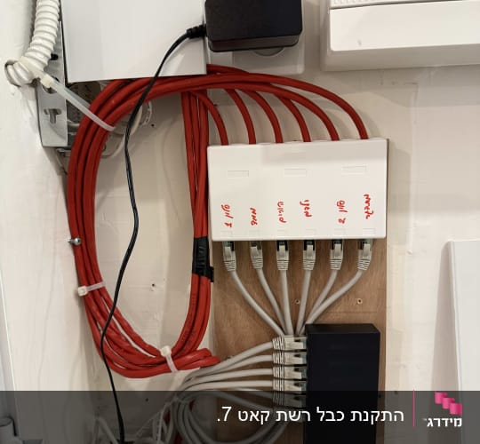 חיבורי כבלים אדומים ולבנים בלוח תקשורת